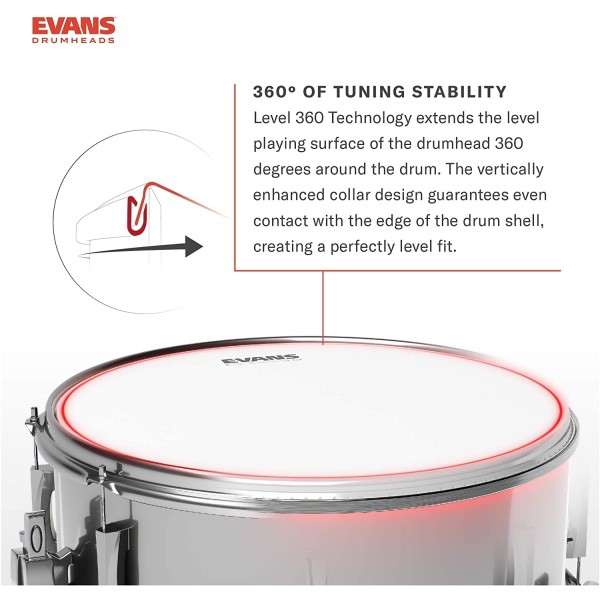 UV1 14" Coated Snare Drumhead